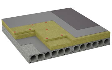 considerations of Wake Green flat roofing insulation